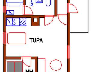 Дома для отпуска Holiday Home Salakolo 1 Рука Дом для отпуска-7