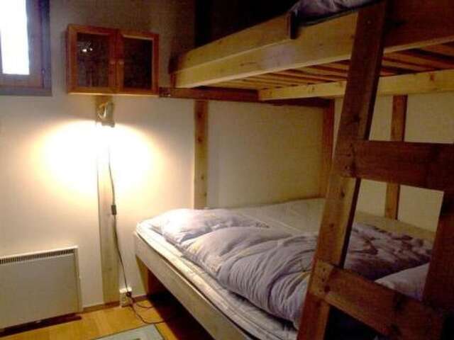 Дома для отпуска Holiday Home Salakolo 1 Рука-9